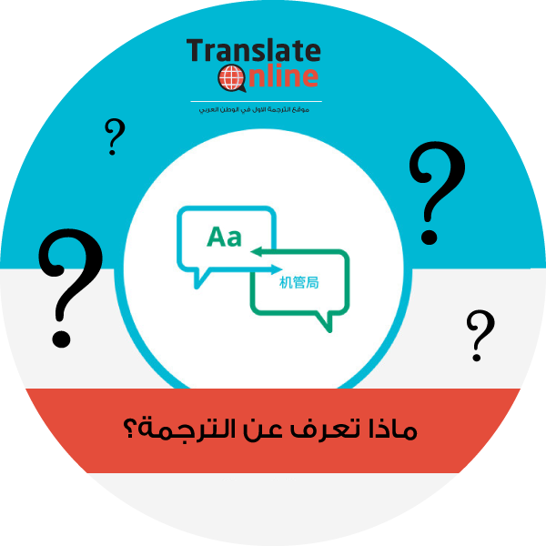موقع الترجمة الاول في الوطن العربي
